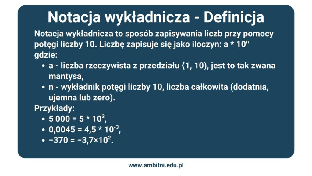 Notacja wykładnicza - co to