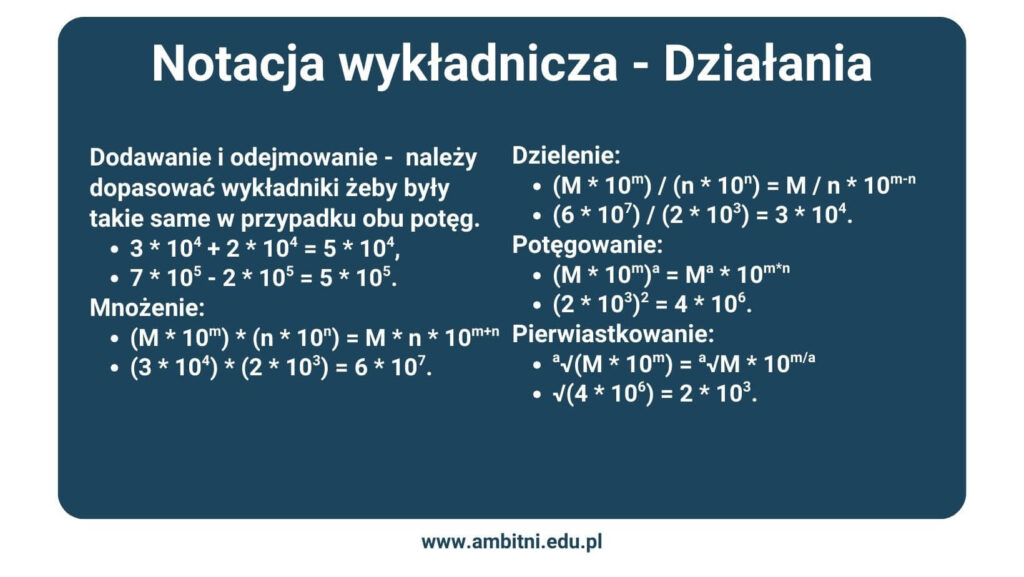 Notacja wykładnicza - działania
