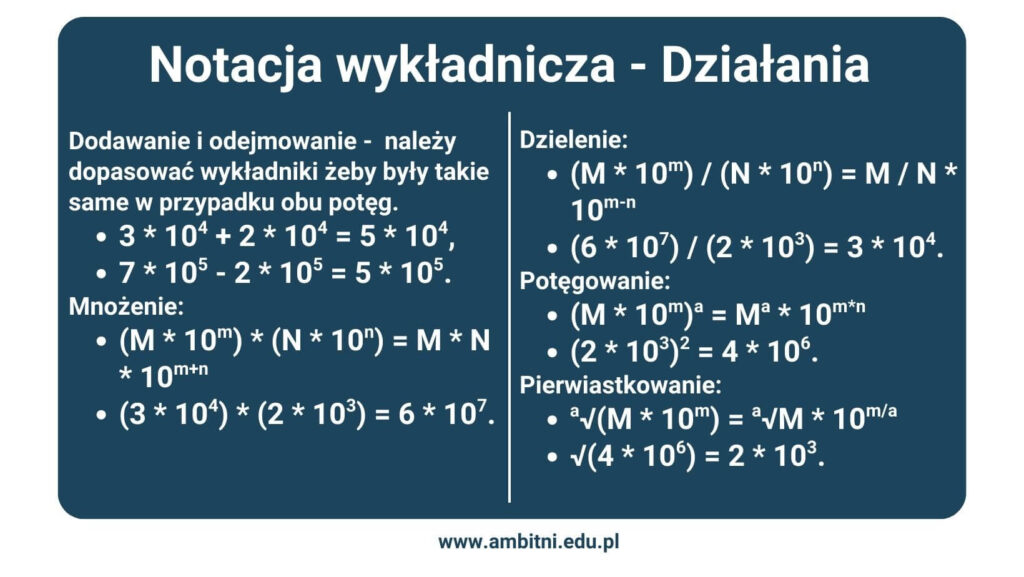 Notacja wykładnicza - działania