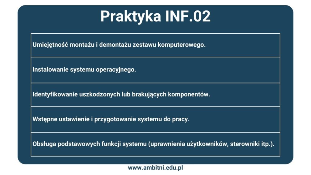 Praktyka INF.02