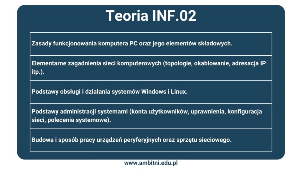 Teoria INF.02