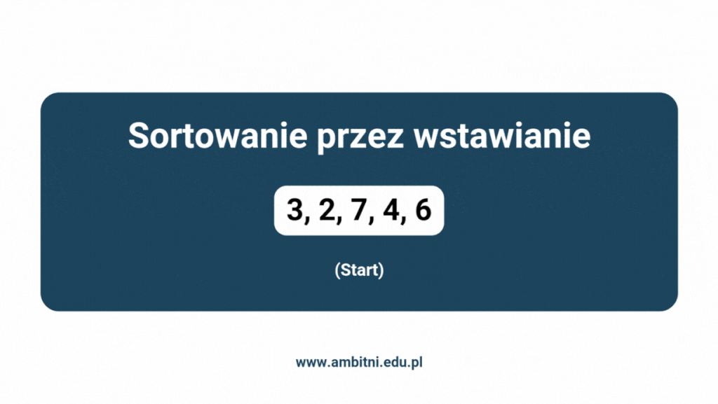 Przykład sortowania przez wstawianie - GIF